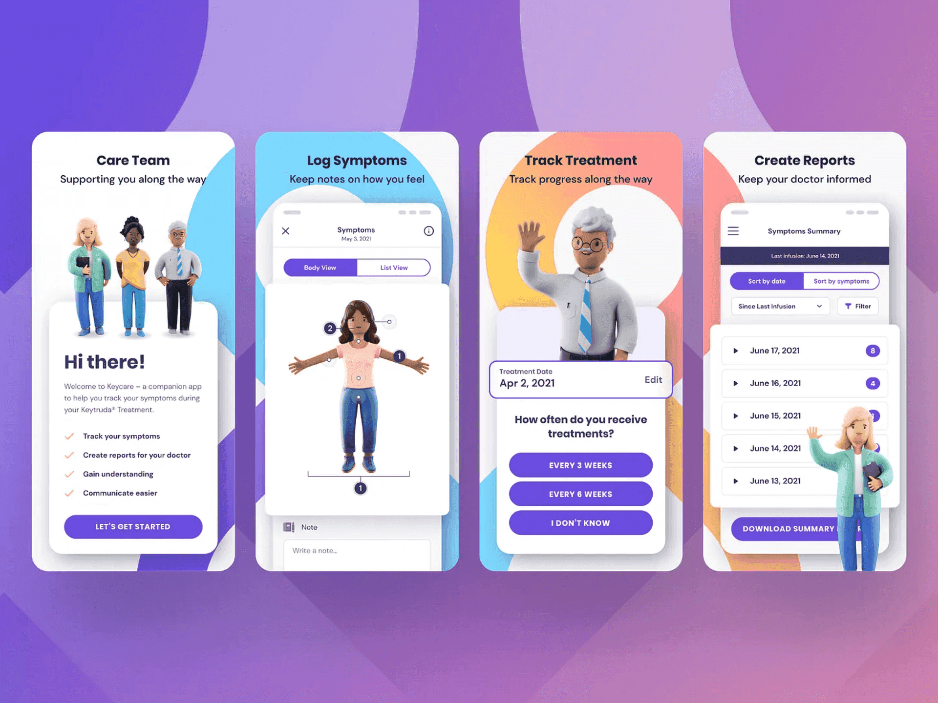 Keycare Bluecard Unfold