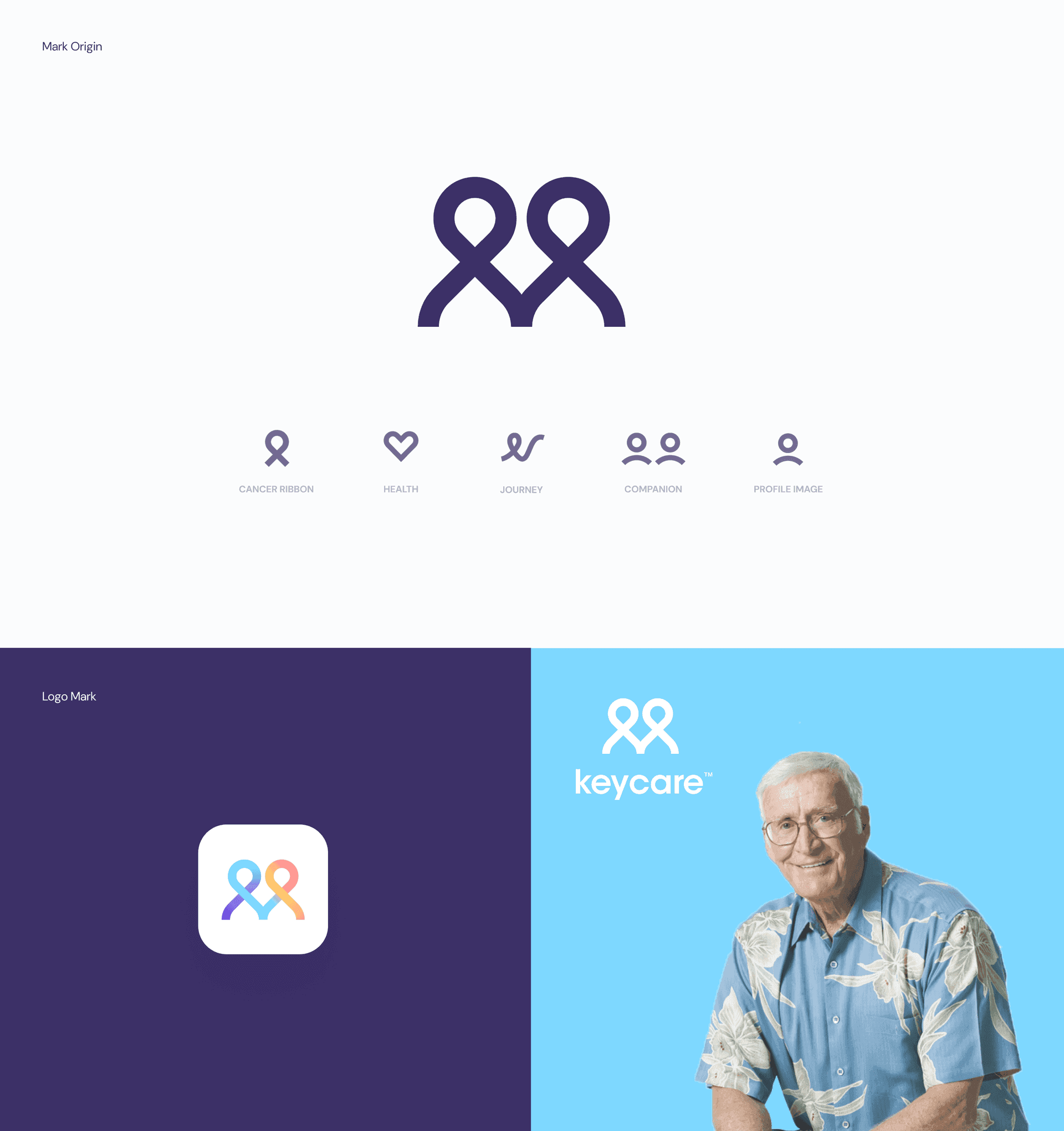 Keycare Unfold
