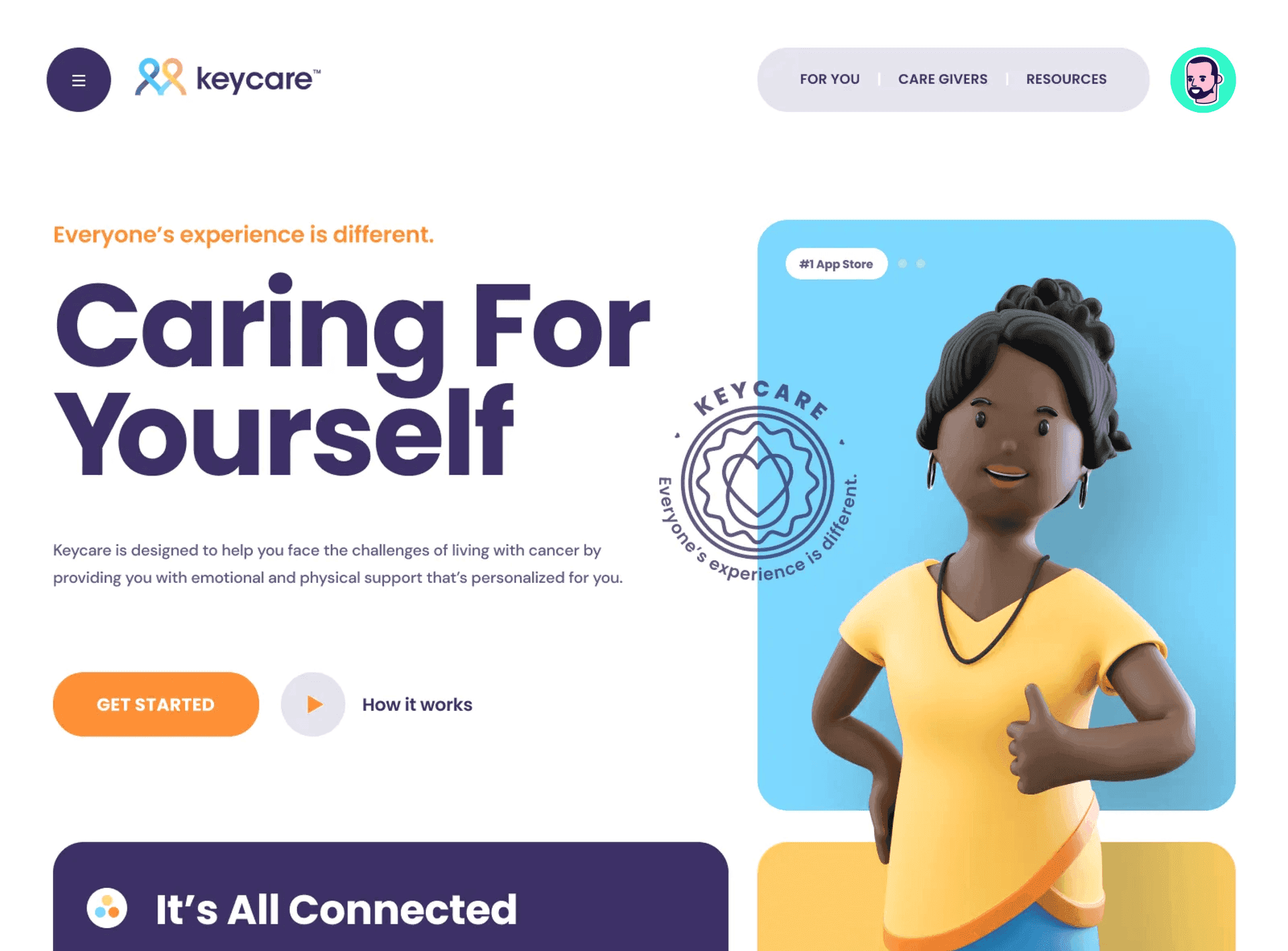 Keycare Unfold